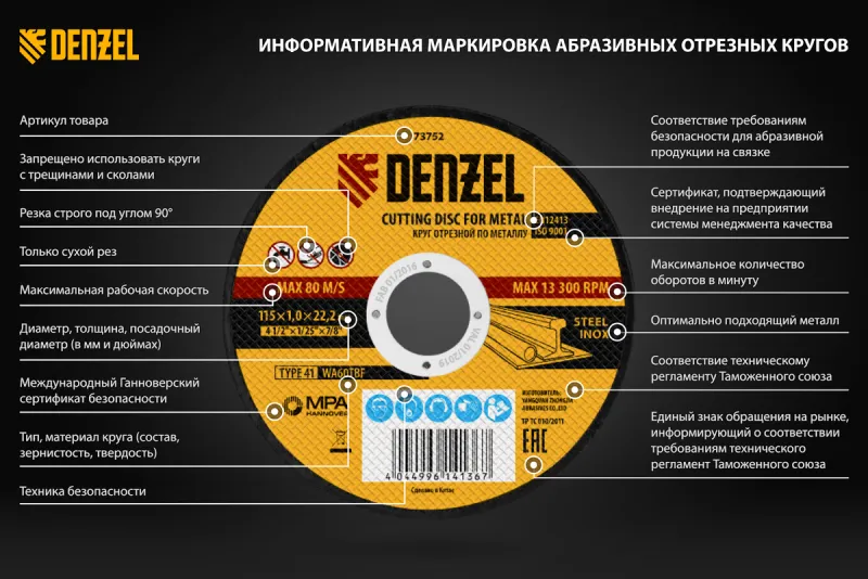 Почему отрезные круги Denzel – лучшее, что случится с вашей УШМ