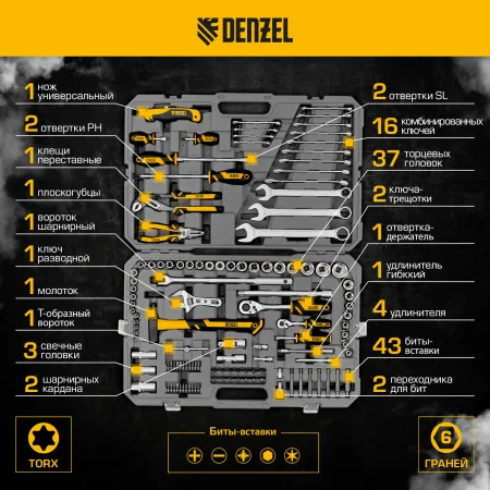 Набор инструментов DENZEL 1/2", 1/4", CrV, S2, пластиковый кейс, 122 предмета