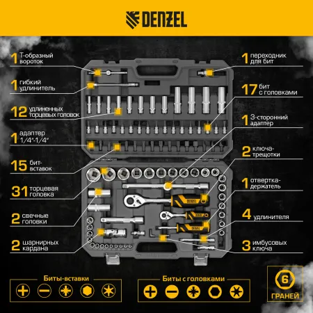Набор инструментов DENZEL 1/2", 1/4", CrV, S2, пластиковый кейс, 94 предмета