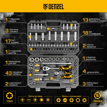 Набор инструментов DENZEL 1/2", 1/4", CrV, S2, пластиковый кейс, 109 предметов