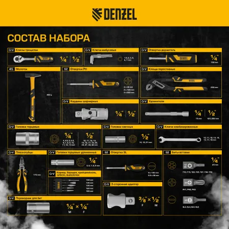 Набор инструментов DENZEL 1/2", 1/4", CrV, S2, пластиковый кейс, 84 предмета