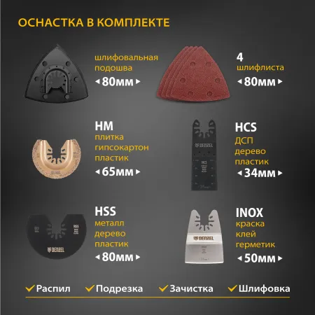 Аккумуляторный многофункциональный инструмент DENZEL MTL-IB-18-02, Li-Ion, 18 В, 1.5 Ач