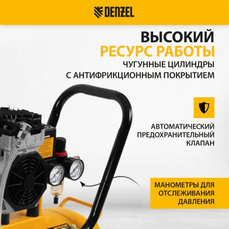 Компрессор безмасляный, малошумный DENZEL DLS 2250/100, 2250 Вт, 3x750, 100 л, 410 л/мин блок управления/ Denzel