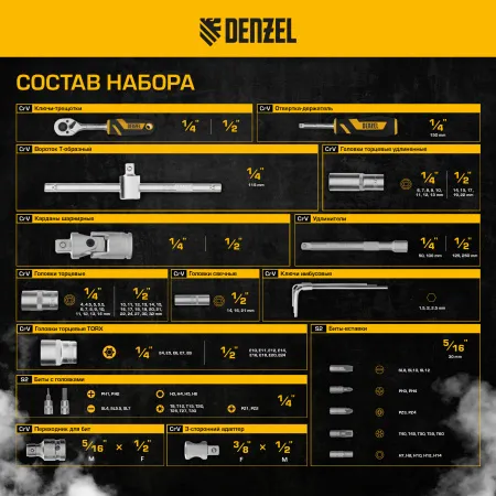 Набор инструментов DENZEL 1/2", 1/4", CrV, S2, пластиковый кейс, 109 предметов