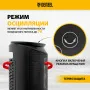 Тепловентилятор керамический DENZEL DTFC-2000X, 2 кВт, wi-fi, пульт, динамик, вращение, 3 реж.