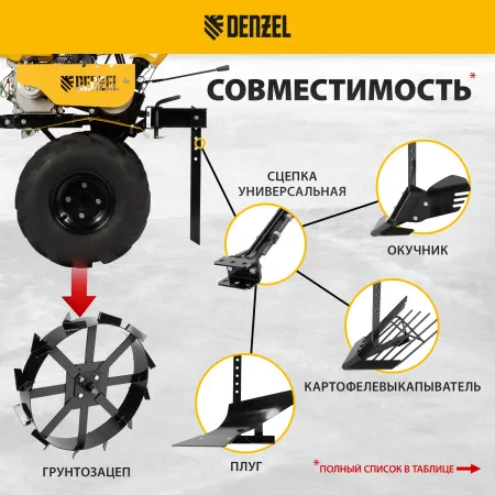 Мотоблок DENZEL DPT-670S-PRO
