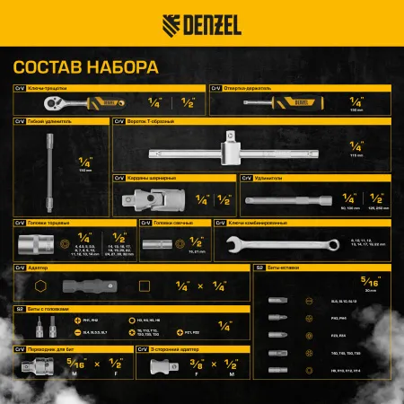 Набор инструментов DENZEL 1/2", 1/4", CrV, S2, пластиковый кейс, 82 предмета