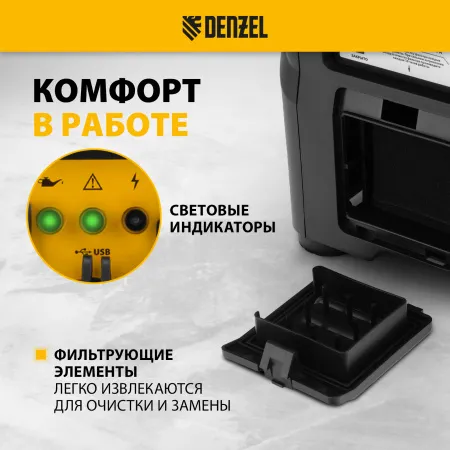Генератор инверторный DENZEL GS-1100iF, 1,1 кВт, 230 В, ручной старт