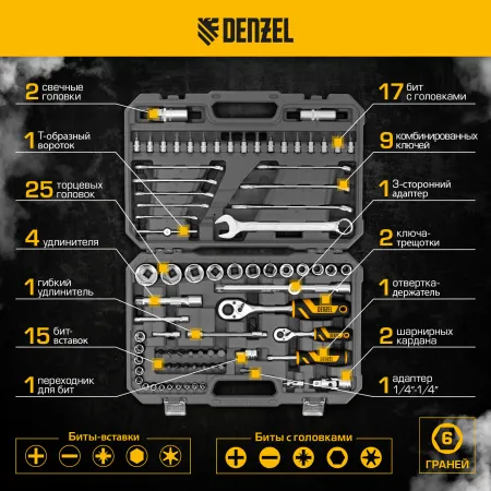 Набор инструментов DENZEL 1/2", 1/4", CrV, S2, пластиковый кейс, 82 предмета