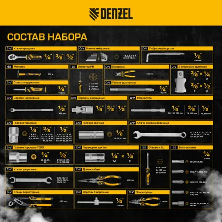 Набор инструментов DENZEL 1/2", 1/4", 3/8", CrV, S2, пластиковый кейс, 144 предмета