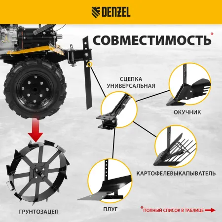 Мотоблок DENZEL DPT-270X, 7 л.с., диск.сцеп, шир 90 см, глуб 35 см,фрез 3х4,ВОМ,скор 2В/1Н,кол 8"