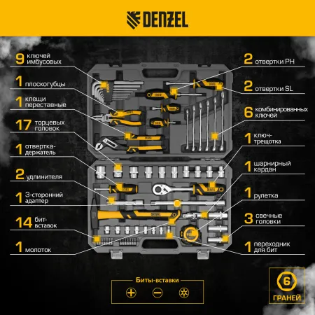 Набор инструментов DENZEL 1/2", 1/4", CrV, S2, пластиковый кейс, 64 предмета