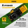Газонокосилка бензиновая DENZEL GLR-510SP-ZS, 171 см3, ширина 51 см, привод, травосборник 65 л