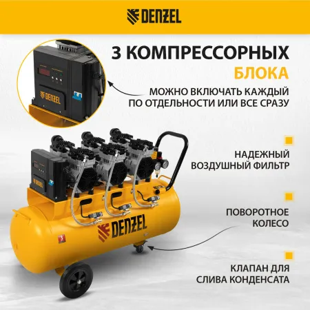 Компрессор безмасляный, малошумный DENZEL DLS 2250/100, 2250 Вт, 3x750, 100 л, 410 л/мин блок управления/ Denzel