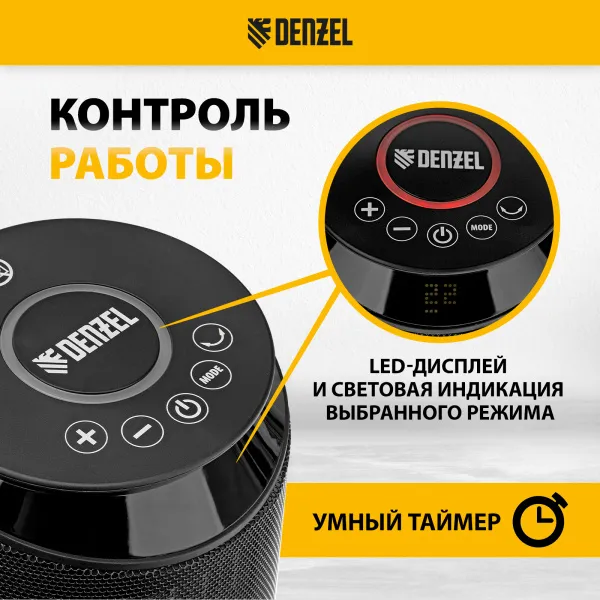Тепловентилятор керамический DENZEL DTFC-2000X, 2 кВт, wi-fi, пульт, динамик, вращение, 3 реж.