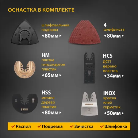 Аккумуляторный многофункциональный инструмент DENZEL MTL-IB-18-02, Li-Ion, 18 В, 1.5 Ач