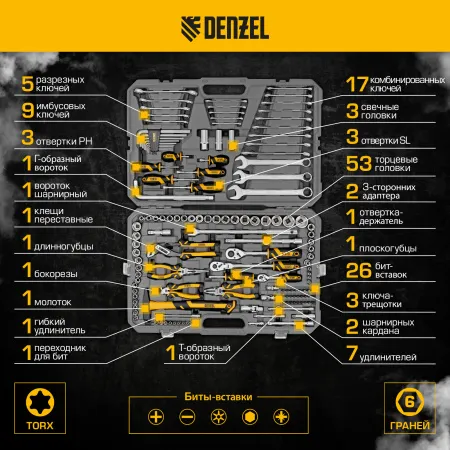 Набор инструментов DENZEL 1/2", 1/4", 3/8", CrV, S2, пластиковый кейс, 144 предмета