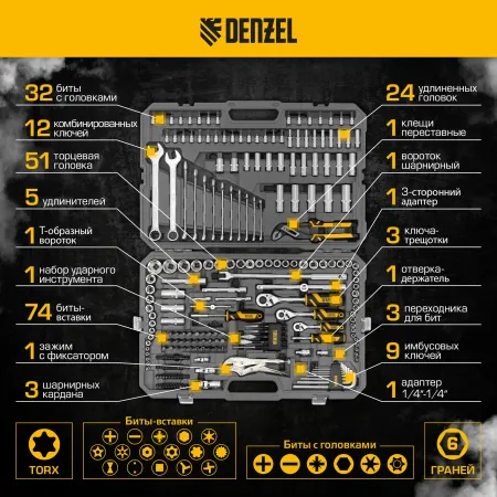 Набор инструментов DENZEL 1/2", 3/8", 1/4", CrV, S2, пластиковый кейс, 232 предмета