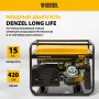 Генератор бензиновый DENZEL GE 7900, 6.5 кВт, 220 В/50 Гц, 25 л, ручной старт