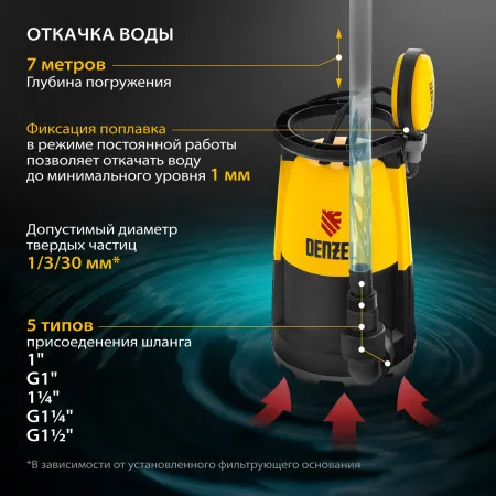 Дренажный насос DENZEL DP600S для чистой и грязной воды, 600 Вт, напор 7 м, 13000 л/ч