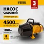 Насос садовый поверхностный DENZEL GP1100C, 1100 Вт, 4500 л/ч, высота подъема 46 м