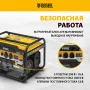 Генератор бензиновый DENZEL PS 28, 2.8 кВт, 230 В, 15 л, ручной старт