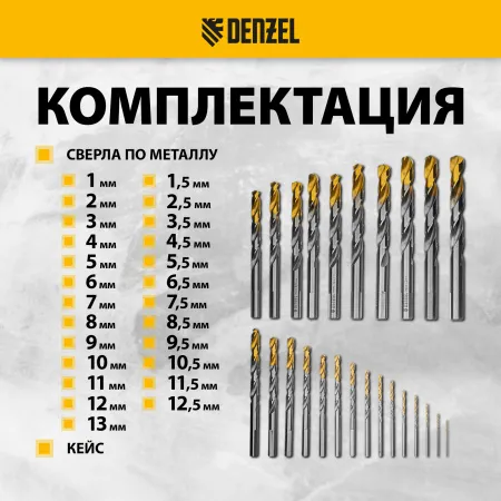 Набор сверл по металлу DENZEL, 1-13 мм, Р6М5-TiN, Golden Tip, 25 шт