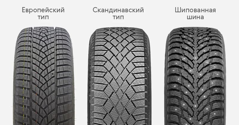 Замена шин с помощью инструментов Denzel