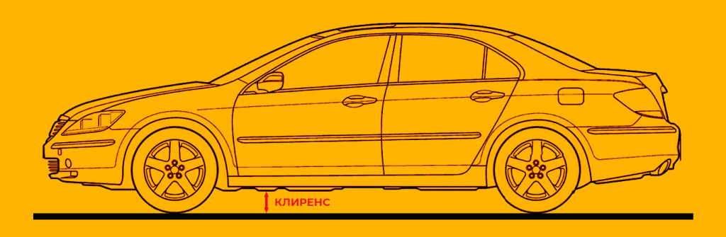 Клиренс автомобиля
