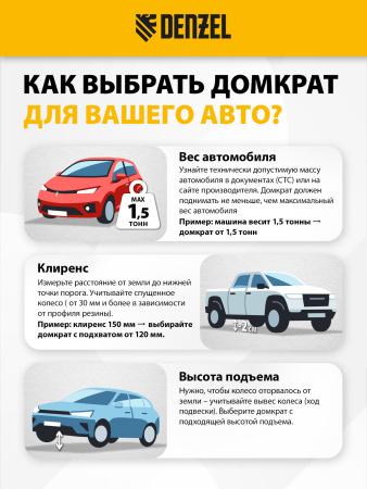 Домкрат реечный профессиональный DENZEL 3,5 т, 115-1340 мм, High Jack