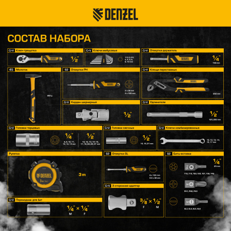 Набор инструментов DENZEL 1/2", 1/4", CrV, S2, пластиковый кейс, 64 предмета