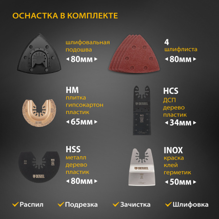 Аккумуляторный многофункциональный инструмент DENZEL MTL-IB-18-02, Li-Ion, 18 В, 1.5 Ач