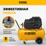 Компрессор воздушный DENZEL рем. привод BCI 2200/100, 2,2 кВт, 100 литров, 420 л/мин