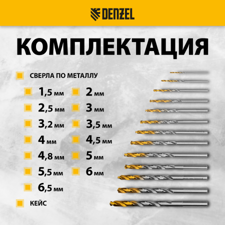 Набор сверл по металлу DENZEL, 1,5-6,5мм, Р6М5-TiN, Golden Tip, 13 шт