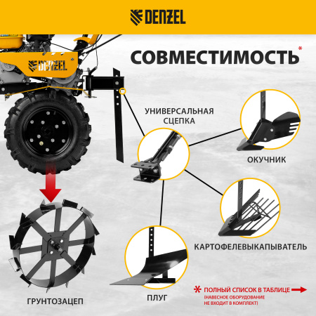 Мотоблок DENZEL DPT-170S, 7 л.с., ремен.сцеп, фрез 3х4, ШОМ, передачи 2В/1Н