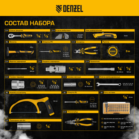 Набор инструментов DENZEL 1/2", 1/4", CrV, S2, пластиковый кейс, 100 предметов