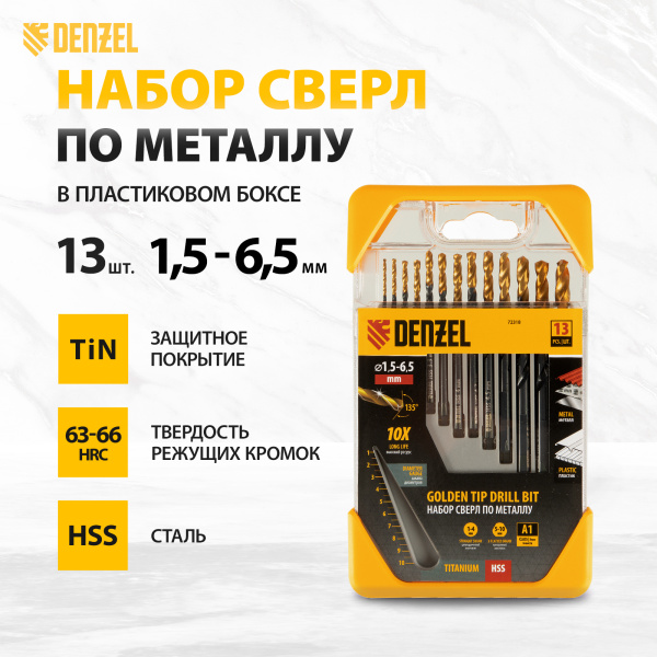 Набор сверл по металлу DENZEL 1,5-6,5 мм, HSS-Tin, Golden Tip, 13 шт