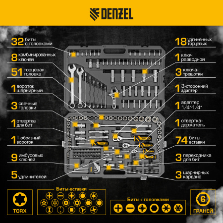 Набор инструментов DENZEL 1/2", 1/4", 3/8", CrV, S2, пластиковый кейс, 216 предметов