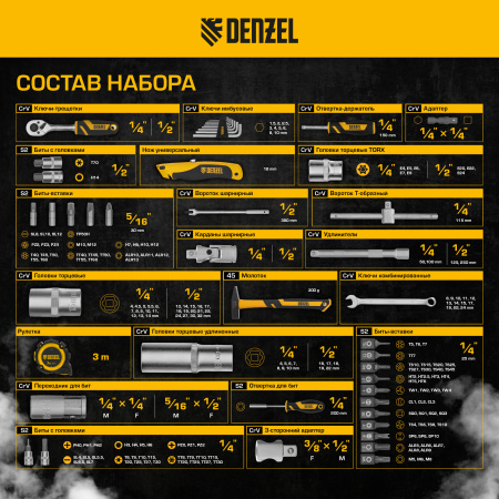 Набор инструментов DENZEL 1/2", 1/4", CrV, S2, пластиковый кейс, 194 предмета
