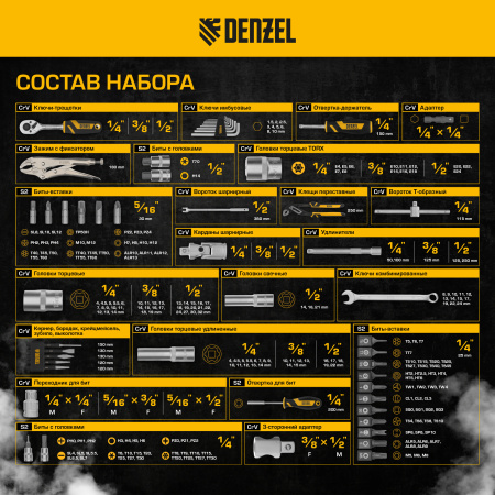 Набор инструментов DENZEL 1/2", 3/8", 1/4", CrV, S2, пластиковый кейс, 232 предмета