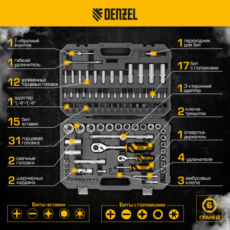 Набор инструментов DENZEL 1/2", 1/4", CrV, S2, пластиковый кейс, 94 предмета