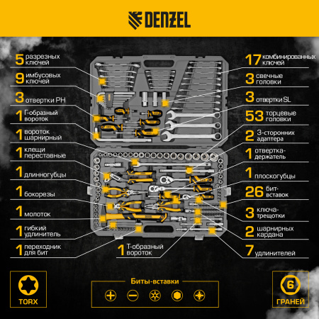 Набор инструментов DENZEL 1/2", 1/4", 3/8", CrV, S2, пластиковый кейс, 144 предмета