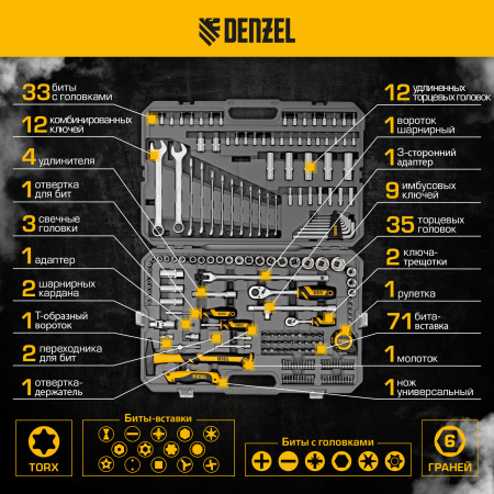 Набор инструментов DENZEL 1/2", 1/4", CrV, S2, пластиковый кейс, 194 предмета