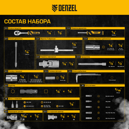 Набор инструментов DENZEL 1/2", 1/4", CrV, S2, пластиковый кейс, 94 предмета