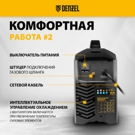 Аппарат инвертор. полуавтомат. сварки DENZEL MultiMIG-200DP Synergy Double Pulse, 200 А, ПВ 80%
