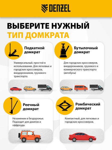 Домкрат реечный профессиональный DENZEL 3,5 т, 115-1340 мм, High Jack