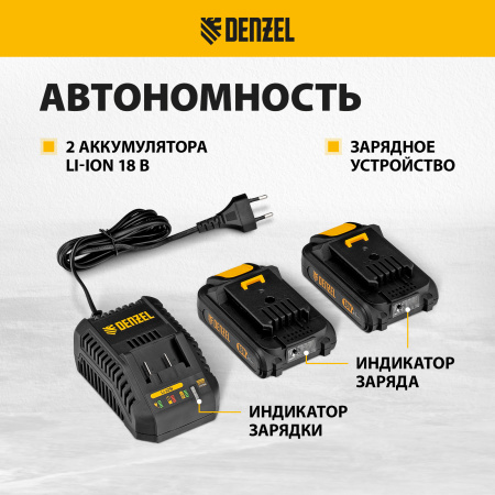 Дрель-шуруповерт аккумуляторная ударная бесщет DENZEL CIDB-18-02, Li-Ion, 18 В
