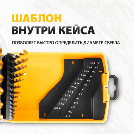 Набор сверл по металлу DENZEL 1-13 мм, HSS-Tin, Golden Tip, 25 шт