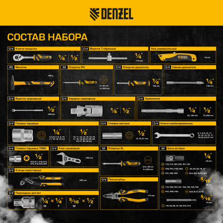 Набор инструментов DENZEL 1/2", 1/4", CrV, S2, пластиковый кейс, 122 предмета