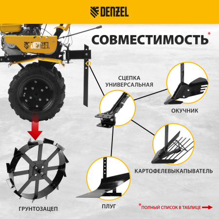 Мотоблок DENZEL DPT-370S, 7 л.с., ремен.сцеп, фрез 3х4, ШОМ, передачи 3В/1Н